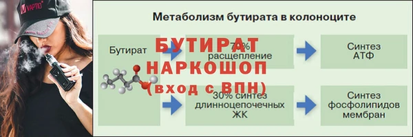 спиды Верхнеуральск